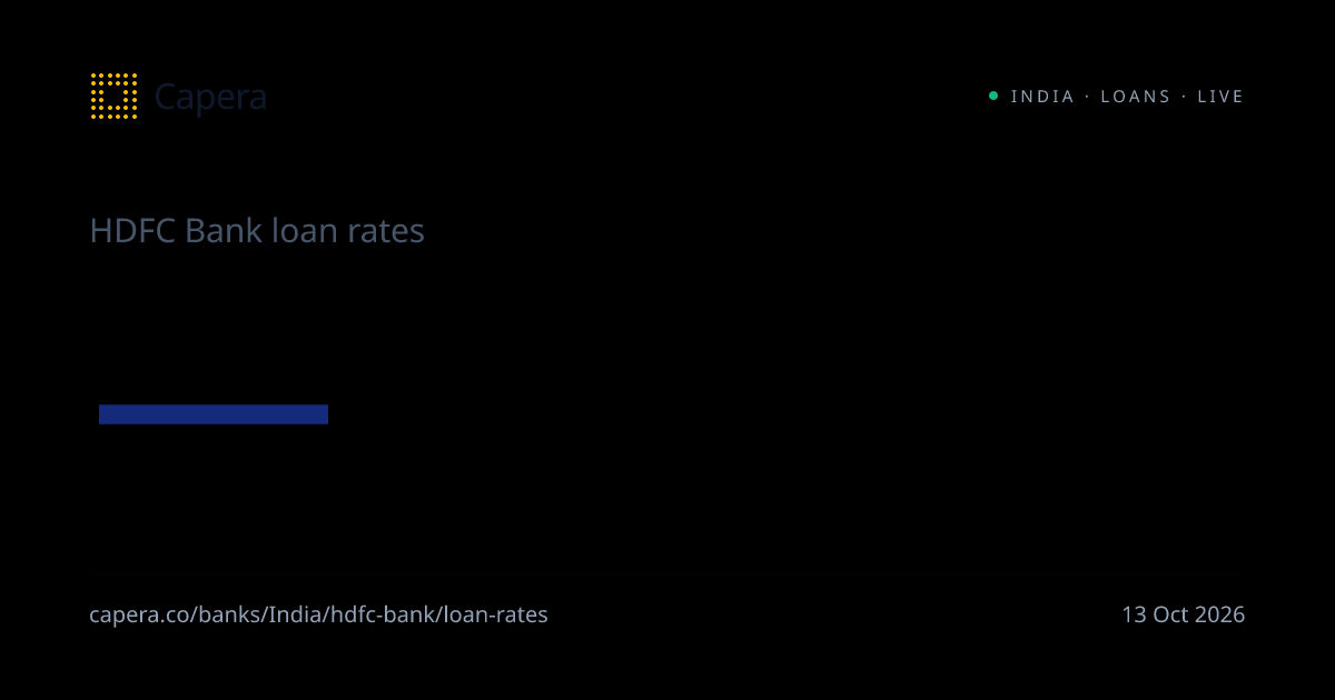 HDFC Bank Loan Rates Today · EBLR & MCLR | Capera