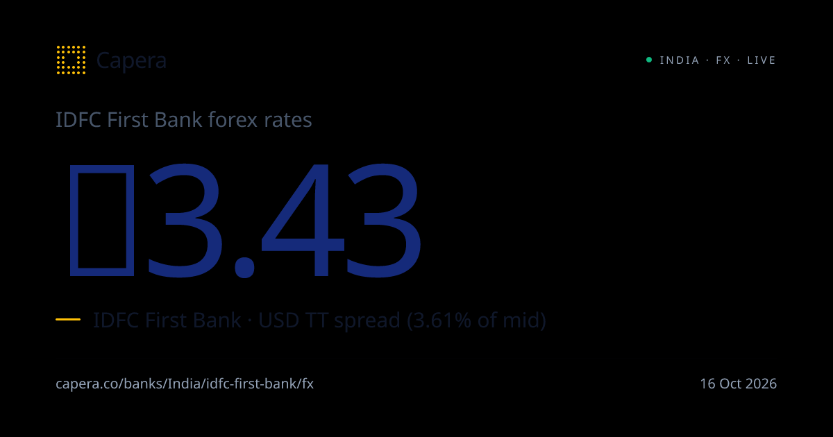 IDFC First Bank forex card rates · 03 Aug 2026 | USD, EUR, GBP & more ...
