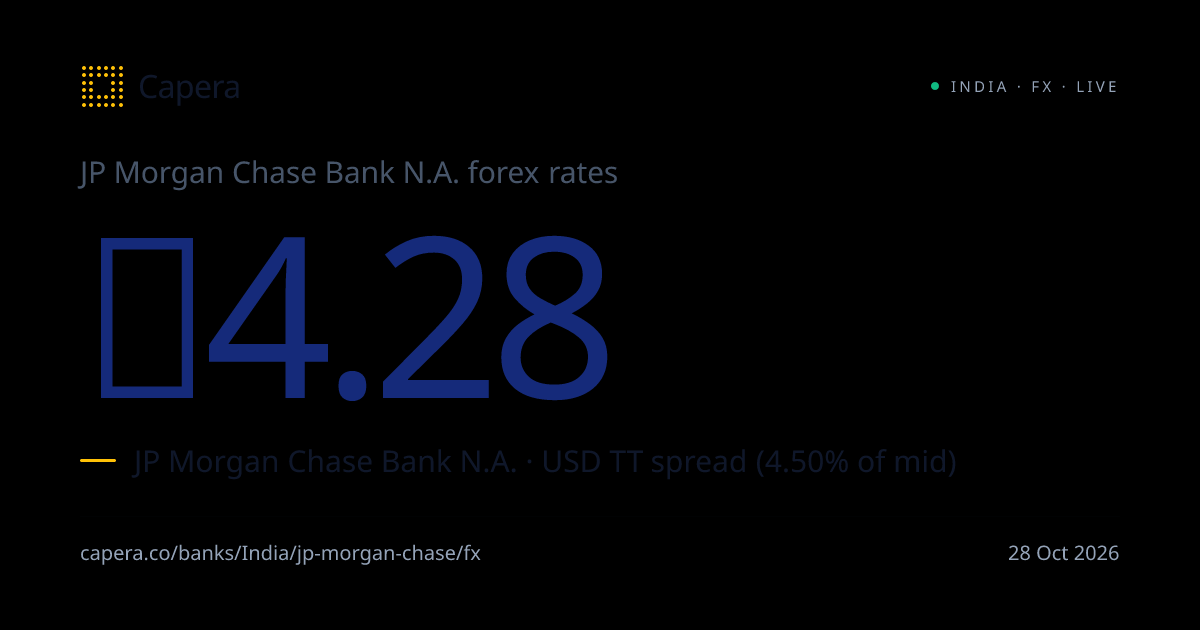 JP Morgan Chase Bank N.A. forex card rates · 04 Aug 2026 | USD, EUR ...